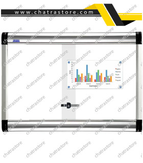 تابلو اعلانات وایت برد