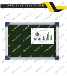 خرید تابلو اعلانات شیدکو