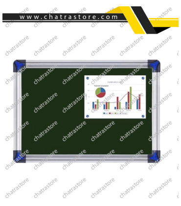 خرید تابلو اعلانات شیدکو