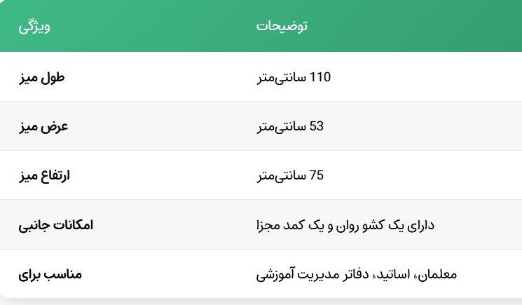 اندازه میز معلم